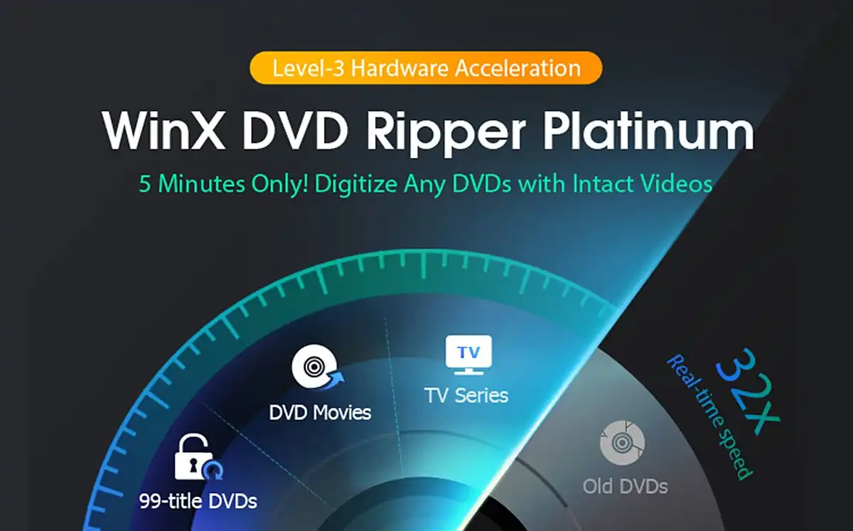 winx-dvd-ripper-post-image3-100796124-orig